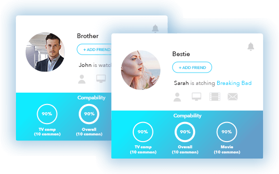 Compatibility Stats Example | Fun Compatibility Stats Example | Find out just how compatible your tastes are with your friends. Don't watch something they've recommended ever again with out knowing first!