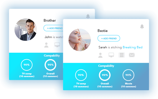 Compatibility Stats Example | Find out just how compatible your tastes are with your friends. Don't watch something they've recommended ever again with out knowing first!