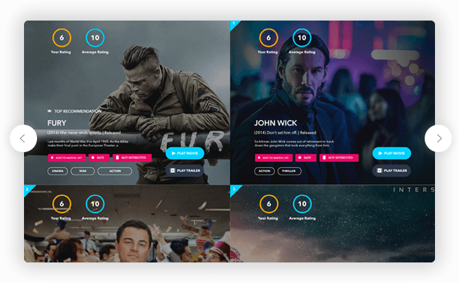 Recommendation Example | Get TV Show & Movie recommendations based on your own taste profile Recommendation Example | Get TV Show & Movie recommendations based on your own taste profile